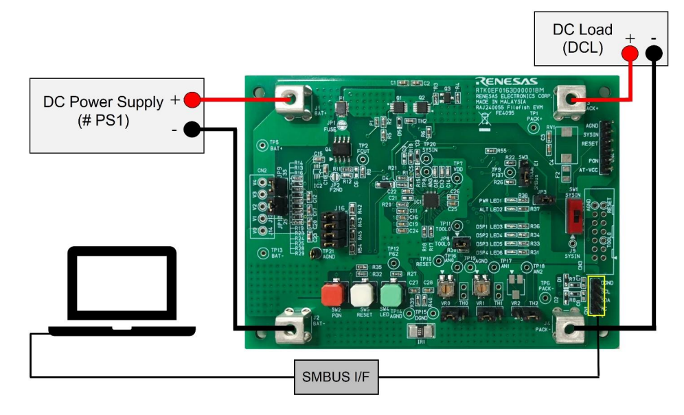 应用电路图 - Renesas Electronics RAJ240055 R-BMS F评估套件